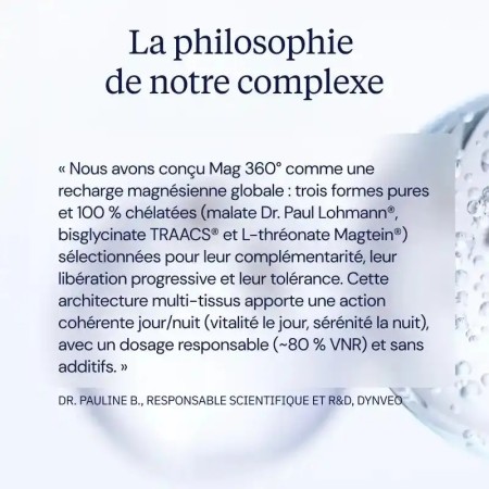 MAG360 - Flacon de 120 gélules